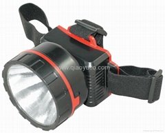 LED Rechargeable Head lamp