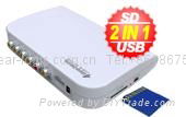 4ch Realtime USB & SD DVR