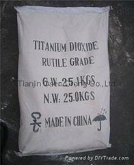 Titanium Dioxide(for paint&coating)