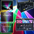 On Sale 1W RGB Animation Laser 1