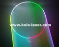 On Sale 1W RGB Animation Laser 3