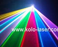 On Sale 1W RGB Animation Laser 5