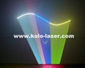 On Sale 1W Animation RGB Laser Projector 3