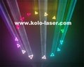On Sale 1W Animation RGB Laser Projector 4
