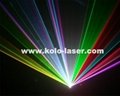 On Sale 1W Animation RGB Laser Projector 5