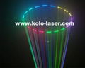 On Sale 1W RGB Animation DJ Laser for Pro Lighting 4