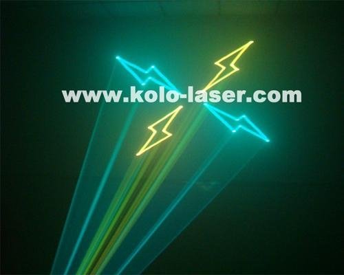 On Sale 1W RGB Animation DJ Laser for Pro Lighting 5