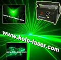 1W Green Animation Laser Show 2