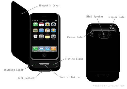 Iphone3/3GS & iPod touch external battery