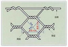 加筋石笼网