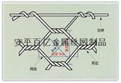 雙腳加觔重型六角網