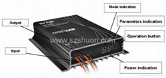 Constant current source LED driver