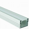 Led profiles