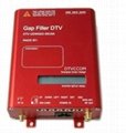 CKUDW-G0010 Wide-band Frequency Repeater 1