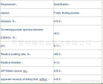 Shale-control Agent for Drilling Fluid- SS-1 3