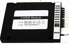 4,8,16,18-channel CWDM OADM Module