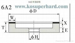 diamond grinding wheel