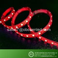 LED STRIP lights