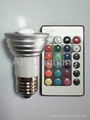 3w RGB LED Spot Light