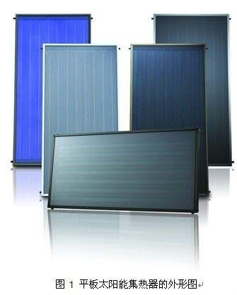 Aluminium Flat Plate Solar Collector 3