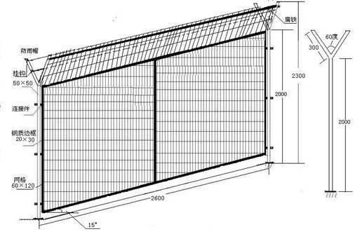 邊框式防攀焊接片網 2