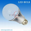 e27 led dimmable bulb light 2