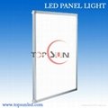 led ceiling panel light  3