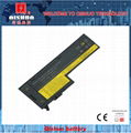 Hot Sale Battery Rechargeable for IBM