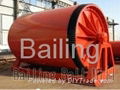 Batch Ball Mill