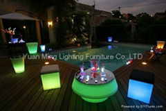 LED Lighting Table