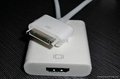 HDMI Cable adapter converter for ipad 2 3