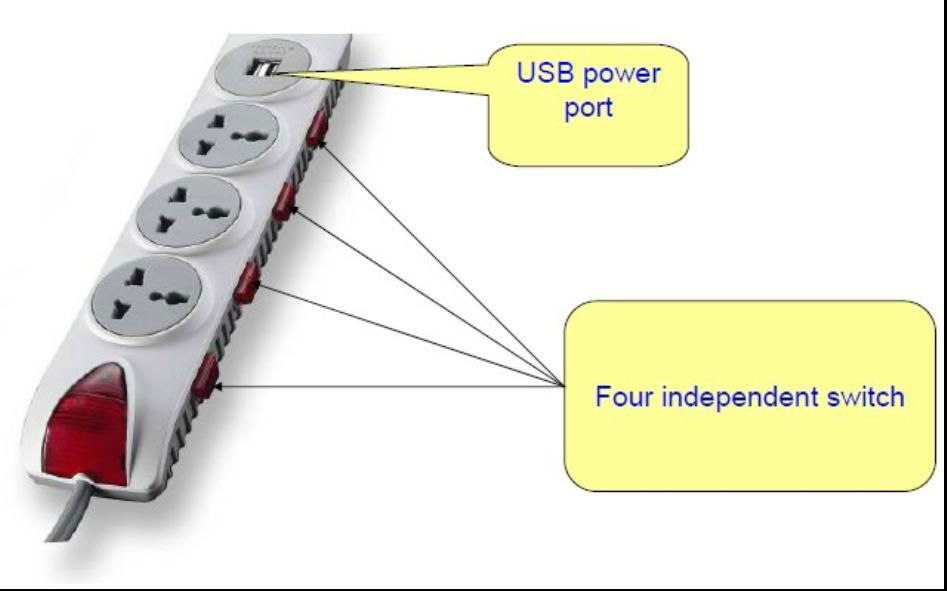 universal power strip