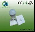 LED bulb (dimmable, RGB, SMD, DIP,