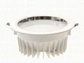 LED downlight