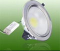 LED downlight