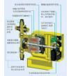 米頓羅電磁計量泵 1