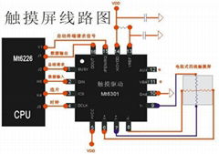 代理UOR6153 多点触控IC