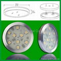 3PCS/Set 1.8W Mini Under LED Cabinet Light Set 