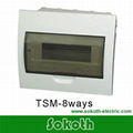 TSM Flush Mounting Distribution Box 1