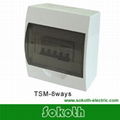 TSM Surface Mounting Enclosure 1