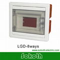 LGD Flush Mounting Distribution Board 1