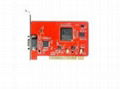 Hawell DVR Card