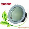 20W 5" LED Downlight 1