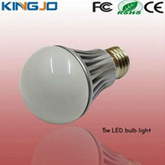High brightness led bulb lights with lowest price