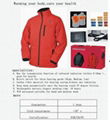 a new hightech heated function jacket