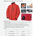 a  new hightech heated safe jackets 1