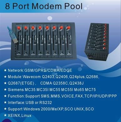 GSM/CDMA 8 port modem pool 2