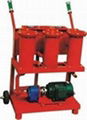 portable oil filtration machine 1