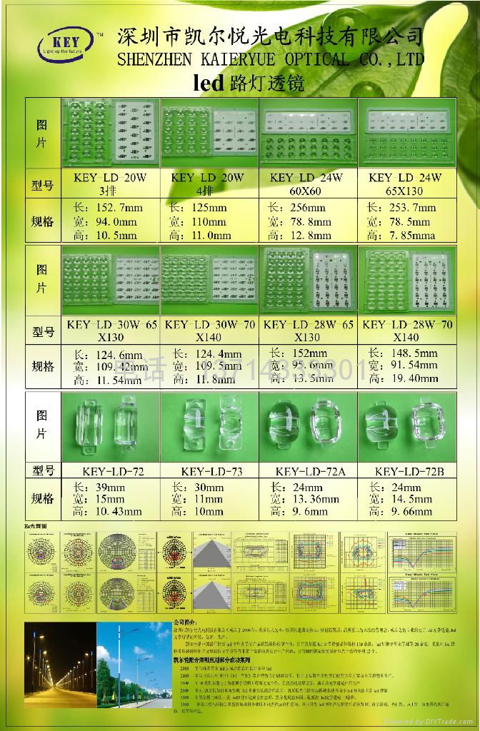 LED路燈透鏡