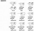 10A-5無給油潤滑氣缸 3